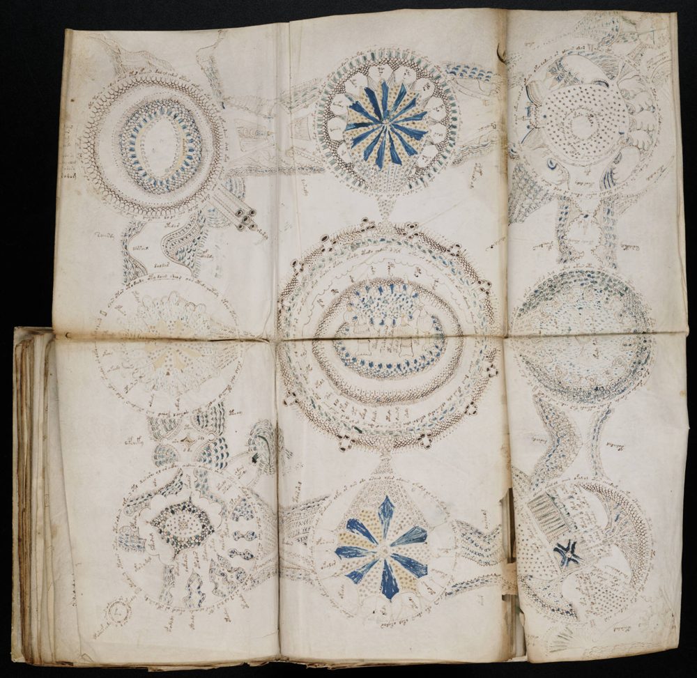 Voynich MS folio (astronomical)